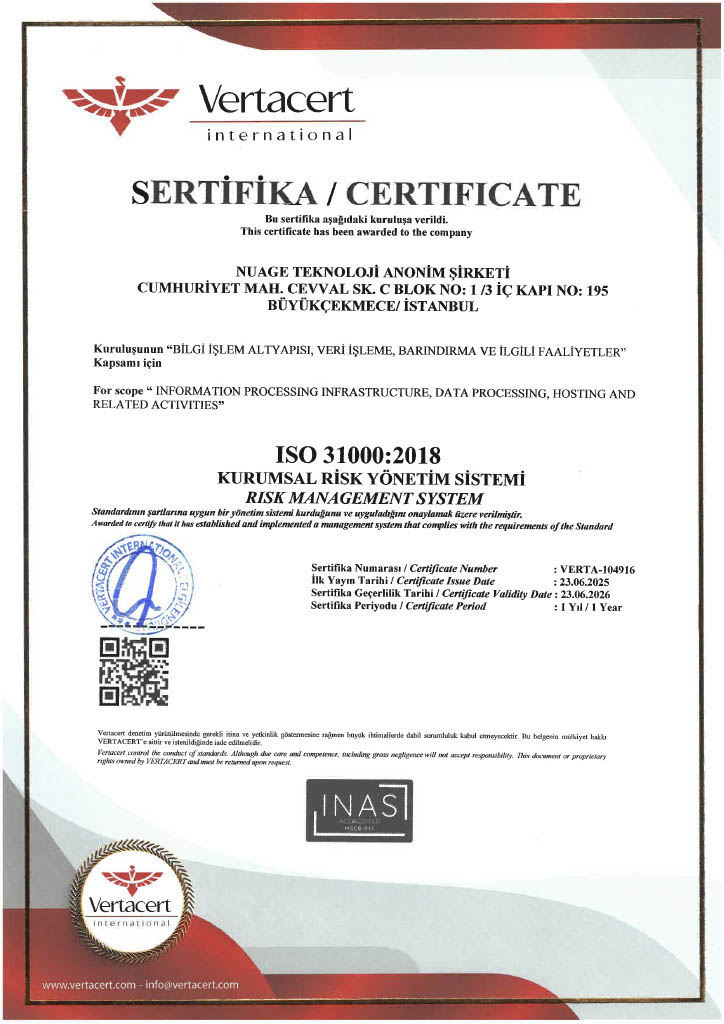 ISO 31000:2018